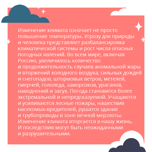 Только правда об изменении климата